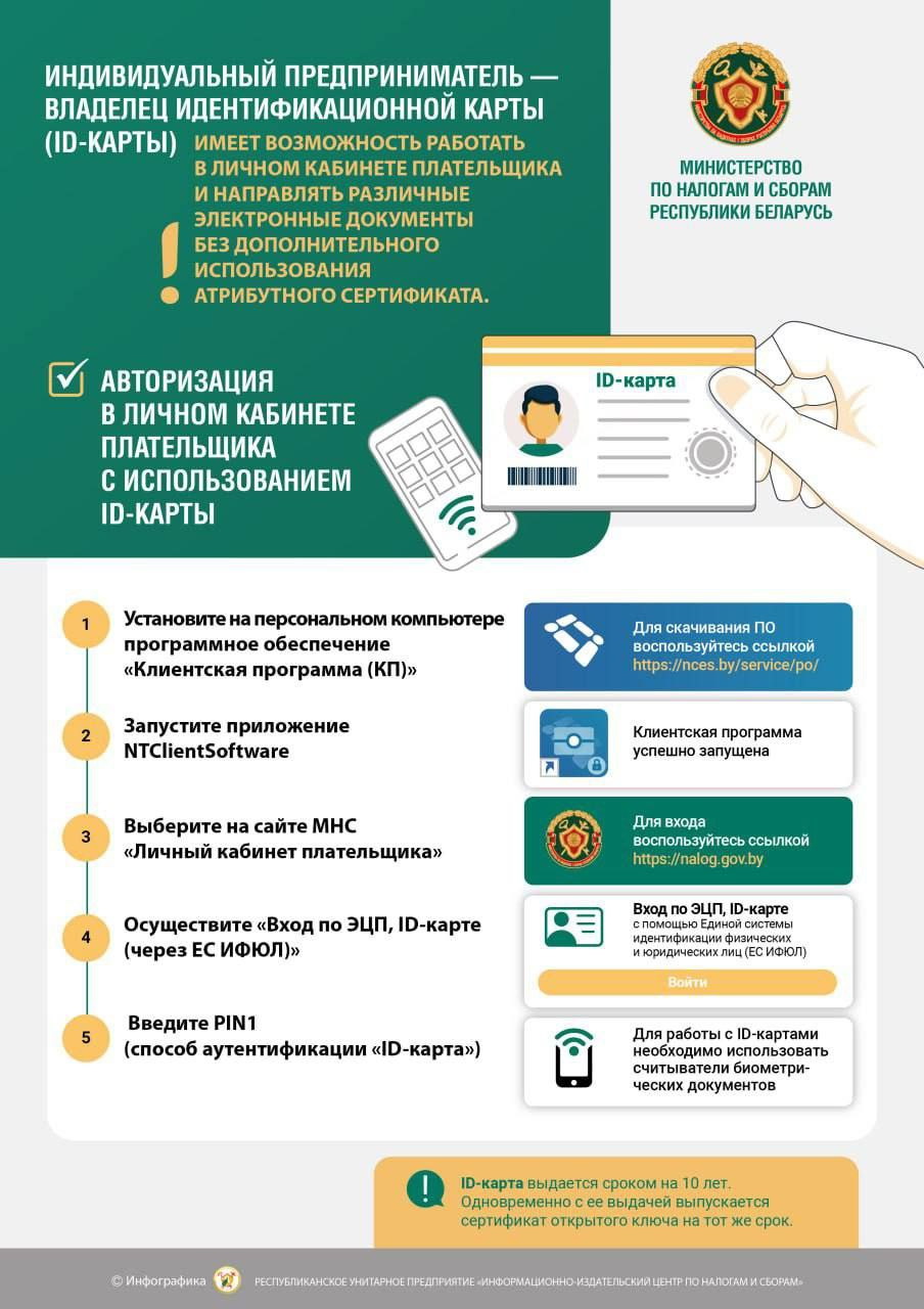ИМНС Витебской области информирует ИП о возможностях использования личного кабинета плательщика