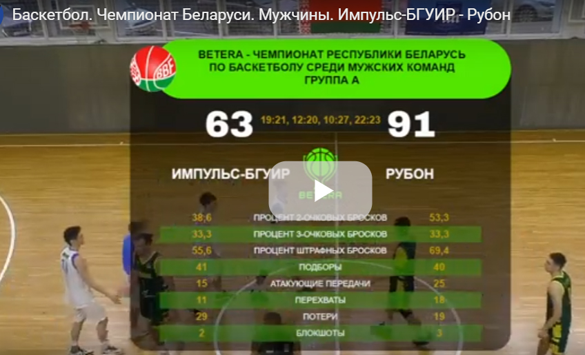 Витебские баскетболисты победили столичный клуб в чемпионате Беларуси
