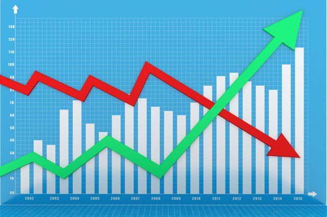 ИT-сектор страны вырастет на 40% к концу года