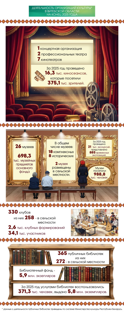 2_День работников культуры_2026_copy_page-0002.jpg