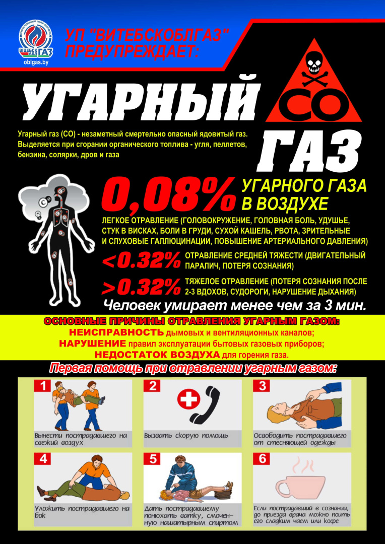 Угарный газ.jpg Угарный газ.jpg